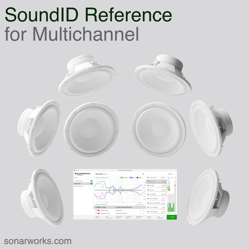Sonarworks / SoundID Reference for Multichannel (download only)【★いつも同じ環境でマルチチャンネルをミキシング！★】
