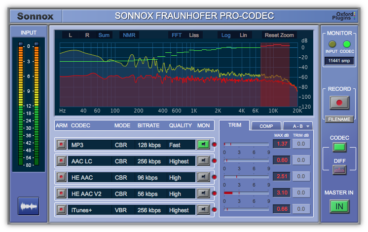 Sonnox / Fraunhofer Pro-Codec (Native)【★AACやMP3などの非可逆変換で失われる帯域をリアルタイムに確認しながら調整、複数ビットレートの切替えと試聴も可能なプラグイン!★】