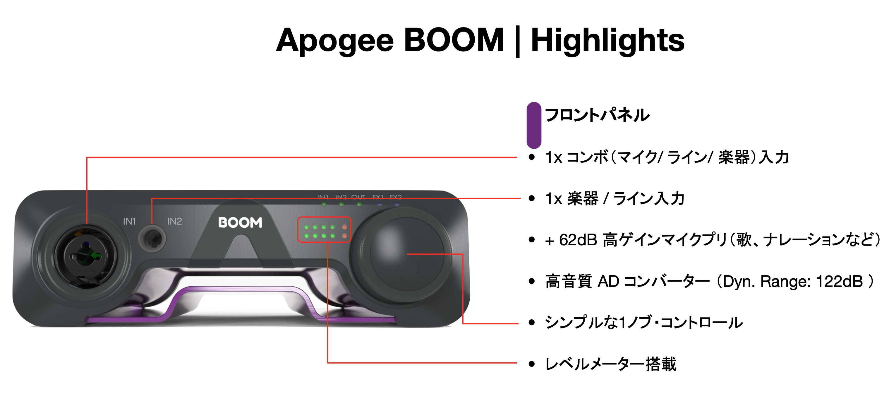 Apogee Boom USBオーディオインターフェイス 直売本物 www