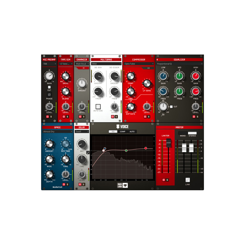 OVERLOUD / VOICE (A comprehensive vocal production plug-in based on analog processors)